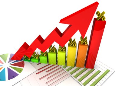 Renk grafik yüzde kadar gidiş