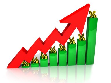 grafik yüzde yukarı