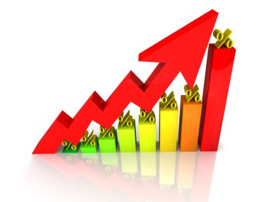 grafik yüzde yukarı