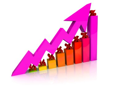 grafik yüzde yukarı