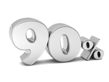 yüzde indirim sembolü