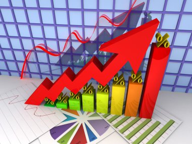 grafik yüzde yukarı