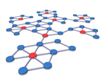 iletişim kavramı. bağlantı