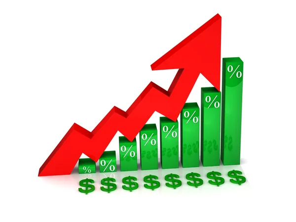 Gráfico por ciento subiendo —  Fotos de Stock