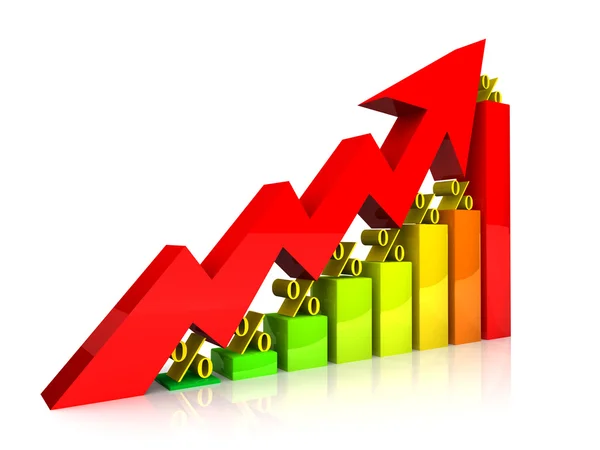 Gráfico por ciento subiendo — Foto de Stock