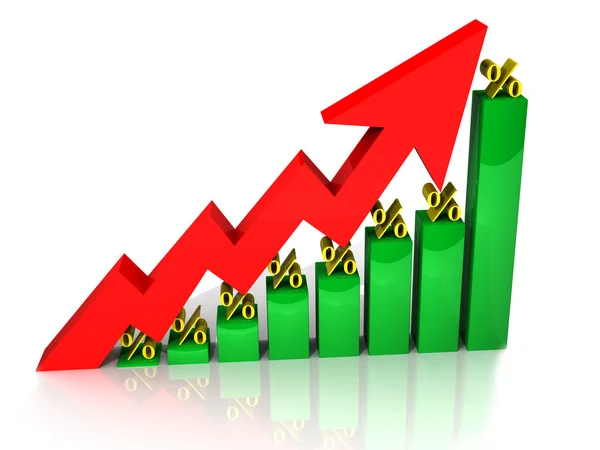 Gráfico por ciento subiendo — Foto de Stock