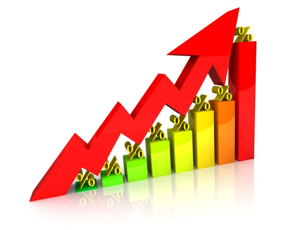 Gráfico por ciento subiendo — Foto de Stock