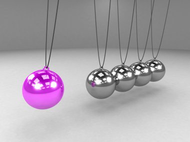 Metalik Newton'un beşiği