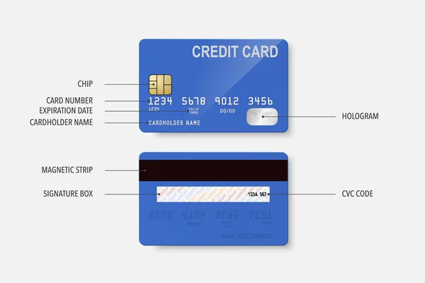 Credit Card Definition Vector Realistic Blue Credit Card Set Front — Vettoriale Stock