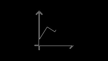 Beyaz çizgi Finansal büyüme ikonu siyah arkaplanda izole edildi. Gelirleri arttırıyorum. 4K Video hareketli grafik canlandırması.