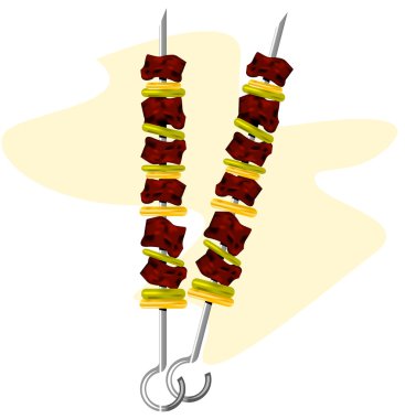 barbekü