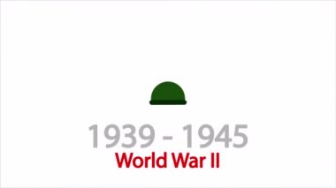 Second world war beginning, art video illustration.