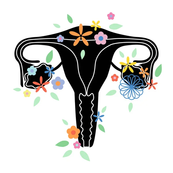 我的身体是我的选择子宫 子宫主要女性生殖性器官 像个女孩一样战斗女权主义概念 女人的象征徽章 T恤衫 印刷品 贴片的设计 — 图库矢量图片