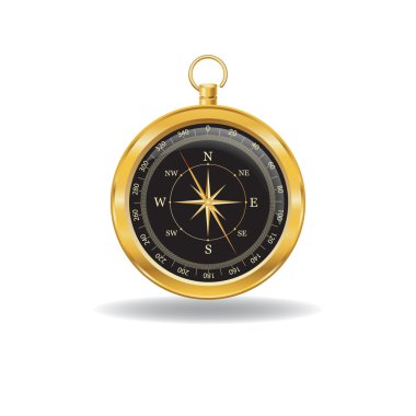 Altın Pusula ile Coğrafya.