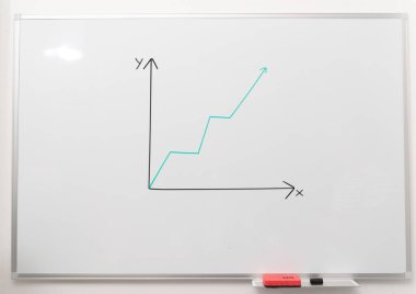 İşletme grafiği raporlu beyaz manyetik panonun resmi. 