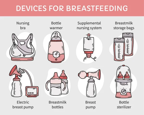 母乳或婴儿配方奶的喂奶装置 — 图库矢量图片