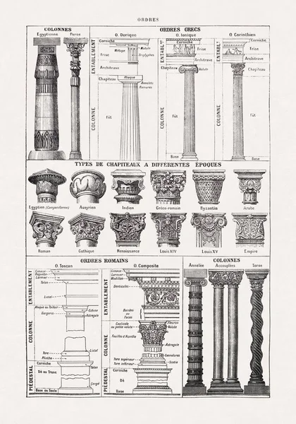 Παλιά Εικονογράφηση Για Αρχιτεκτονικές Στήλες Που Δημοσιεύθηκαν Γαλλικό Λεξικό Στα — Φωτογραφία Αρχείου