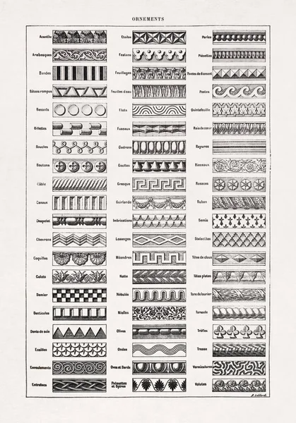 Old Illustration Architectural Ornaments Leblond Published Late 19Th Century — Stock Fotó