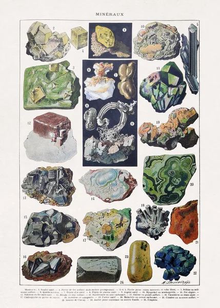 Old illustration about mineral species by Dessertenne published in a French dictionary in the late 19th century.