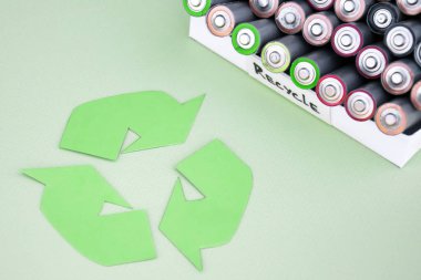 Kullanılmış AA bataryalar ve çevresel atıklar ve yeşil arka planda toprak toksik bataryalar. Zararlı ve geri dönüştürülebilir maddeleri ekolojik maddelere dönüştürme teknolojisi kavramı.