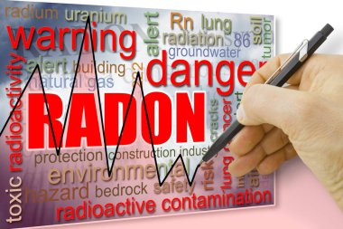 Radon gazı bilgisel konsept görüntüsü ile el çizimi radon sorunu - konsept görüntü