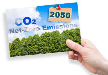Bir ormana karşı CO2 Net-Zero emisyon kavramı - Karbon Tarafsızlık kavramı - 2050 Avrupa yasalarına göre 
