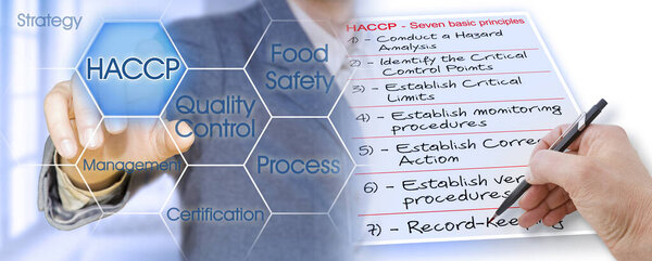 HACCP (Hazard Analyses and Critical Control Points) - Концепция безопасности и контроля качества продуктов питания в пищевой промышленности с бизнес-менеджером и семь основных принципов плана HACCP
