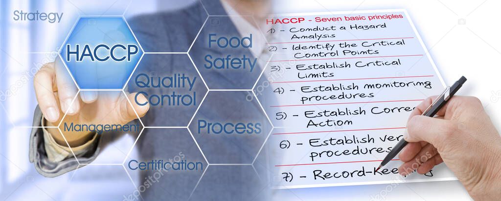 HACCP (Hazard Analyses and Critical Control Points) - Food Safety and Quality Control in food industry concept with business manager and seven basic principles about HACCP plan
