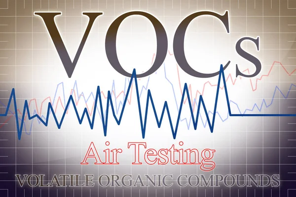 Volatile organic compounds VOCs indoor pollutant Air Testing with graph - concept image.