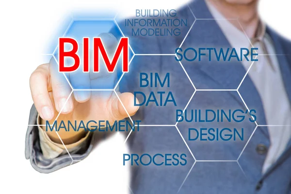 Building Information Modeling Bim New Way Architecture Designing Concept Image — ストック写真