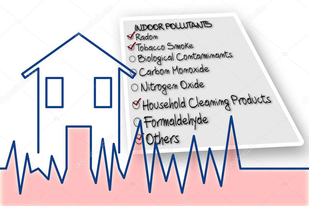 Check list of indoor air pollutants. Concept image with graph an building background
