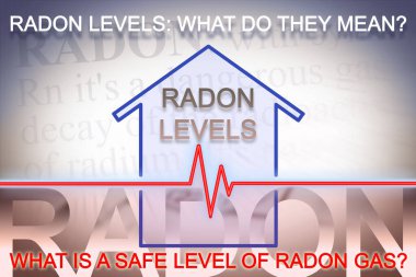 Evlerimizdeki güvenli seviyelerde radon gazı hakkında sorular. Radon seviyesi testleri ile ilgili konsept.