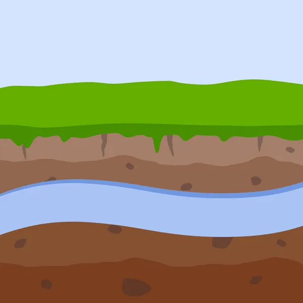 Groundwater Cross Section Images Vectorielles Groundwater Cross Section Vecteurs Libres De Droits Depositphotos
