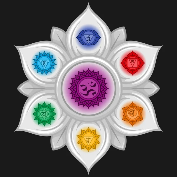 Conception Vectorielle Fleur Lotus Sacré Avec Les Sept Chakras Symbole — Image vectorielle