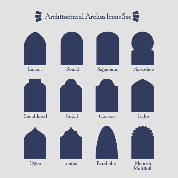 Set of common types of architectural arches silhouette icons