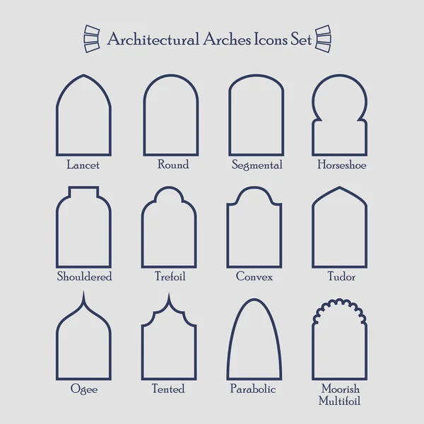 Conjunto de tipos comunes de arcos arquitectónicos iconos marco — Archivo Imágenes Vectoriales