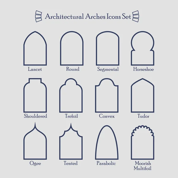 Ensemble de types communs d'icônes de cadre d'arcs architecturaux — Image vectorielle