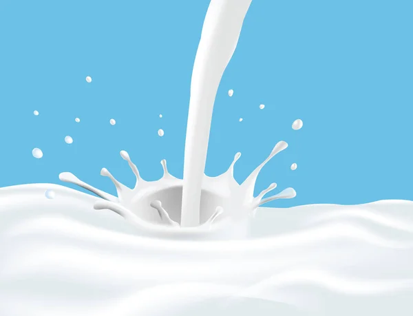 Pouring Milk Splash Pure White Milk Vector Image — Stock Vector