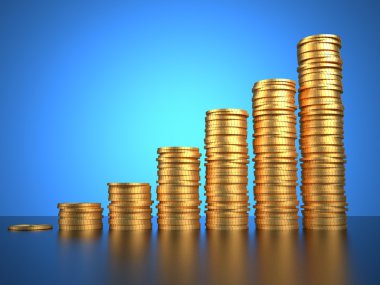 Altın kuruşunu oluşan finansal diyagramı