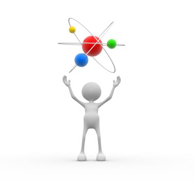 atom yapısı 