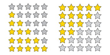 Derecelendirme yıldızları. Kazanan ödül işareti. Site tasarım elemanı. İletişim konsepti. Vektör çizimi. Resim yükle.