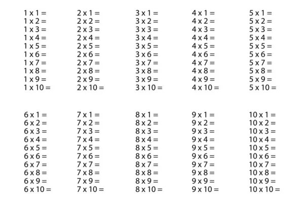 Таблиця множення. Простий дизайн. Елементарні символи. Математичні елементи. Векторні ілюстрації. Зберігати зображення . — стоковий вектор