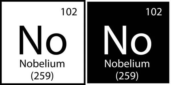 Simbolo del nobelio. Elemento chimico. Mendeleev tavola periodica. Struttura dell'istruzione. Illustrazione vettoriale. Immagine stock. — Vettoriale Stock