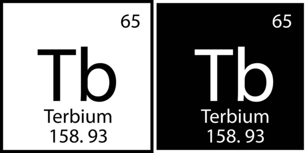 Symbol chemiczny terbium. Układ okresowy. Proces edukacji. Czarne i białe kwadraty. Ilustracja wektora. Obraz zapasów. — Wektor stockowy