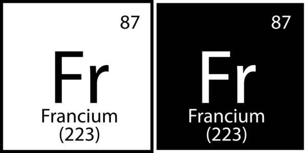 Химический символ франция. Черно-белые квадраты. Процесс обучения. Периодическая таблица. Векторная иллюстрация. Изображение. — стоковый вектор