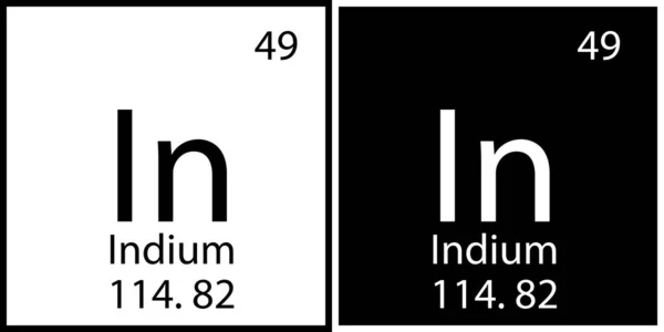 Indium chemisches Symbol. Emblem der Wissenschaft. Quadratischer Rahmen. Mendeleev Tisch. Banner design. Vektorillustration. Archivbild. — Stockvektor