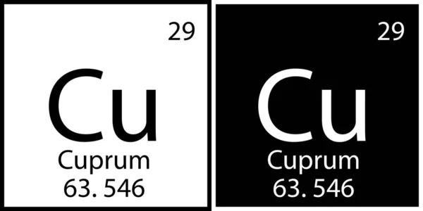 Symbole chimique du cuprum. Table de Mendeleev. Structure scientifique. L'art plat. Cadres carrés. Illustration vectorielle. Image de stock. — Image vectorielle