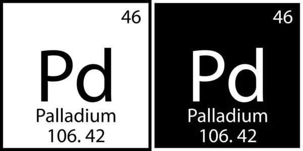 Palladium chemical sign. Square frames. Flat art. Mendeleev table. Science structure. Vector illustration. Stock image. — Stock Vector