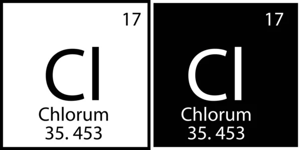 Segno chimico di cloro. Struttura scientifica. Formazione di base. Tavolo Mendeleev. Illustrazione vettoriale. Immagine stock. — Vettoriale Stock