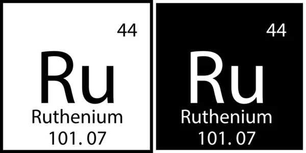 Élément chimique du ruthénium. Formation initiale. Table de Mendeleev. Design moderne. Illustration vectorielle. Image de stock. — Image vectorielle